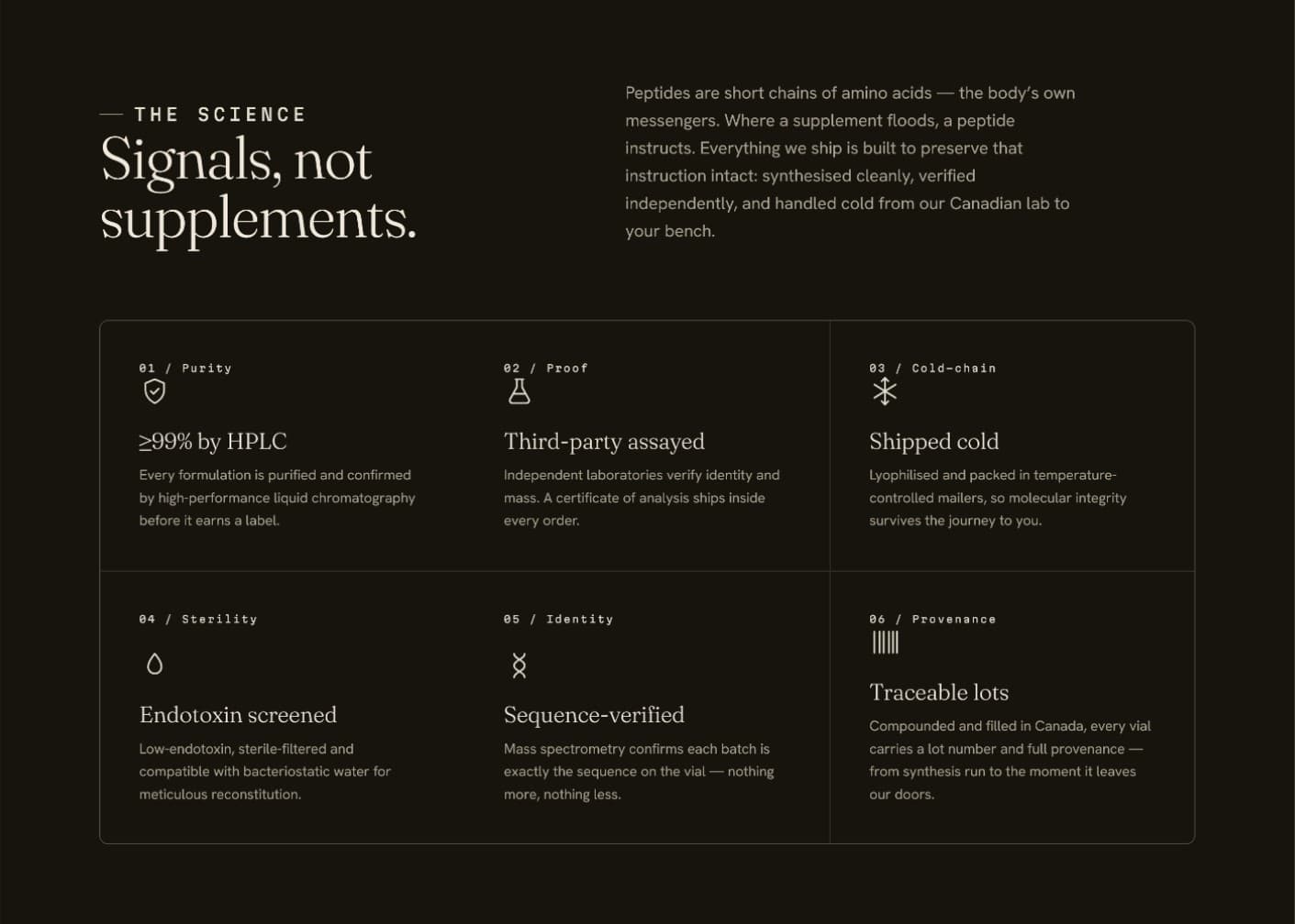 Aôn dark science page presenting six product integrity signals