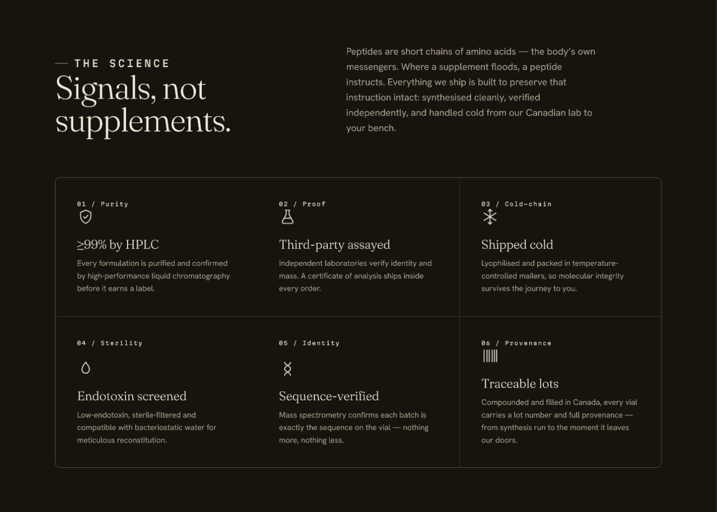 Aôn dark science page presenting six product integrity signals