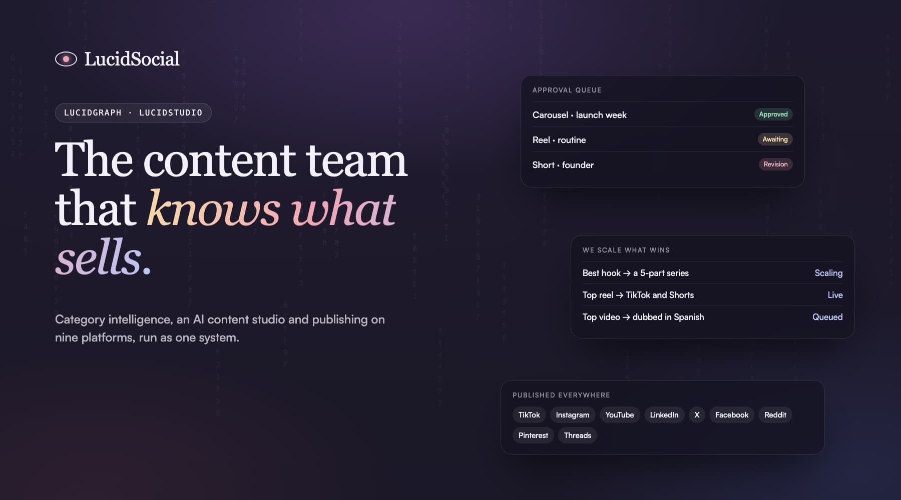 LucidSocial approval queue, winning content scaled across platforms, and publishing to nine networks