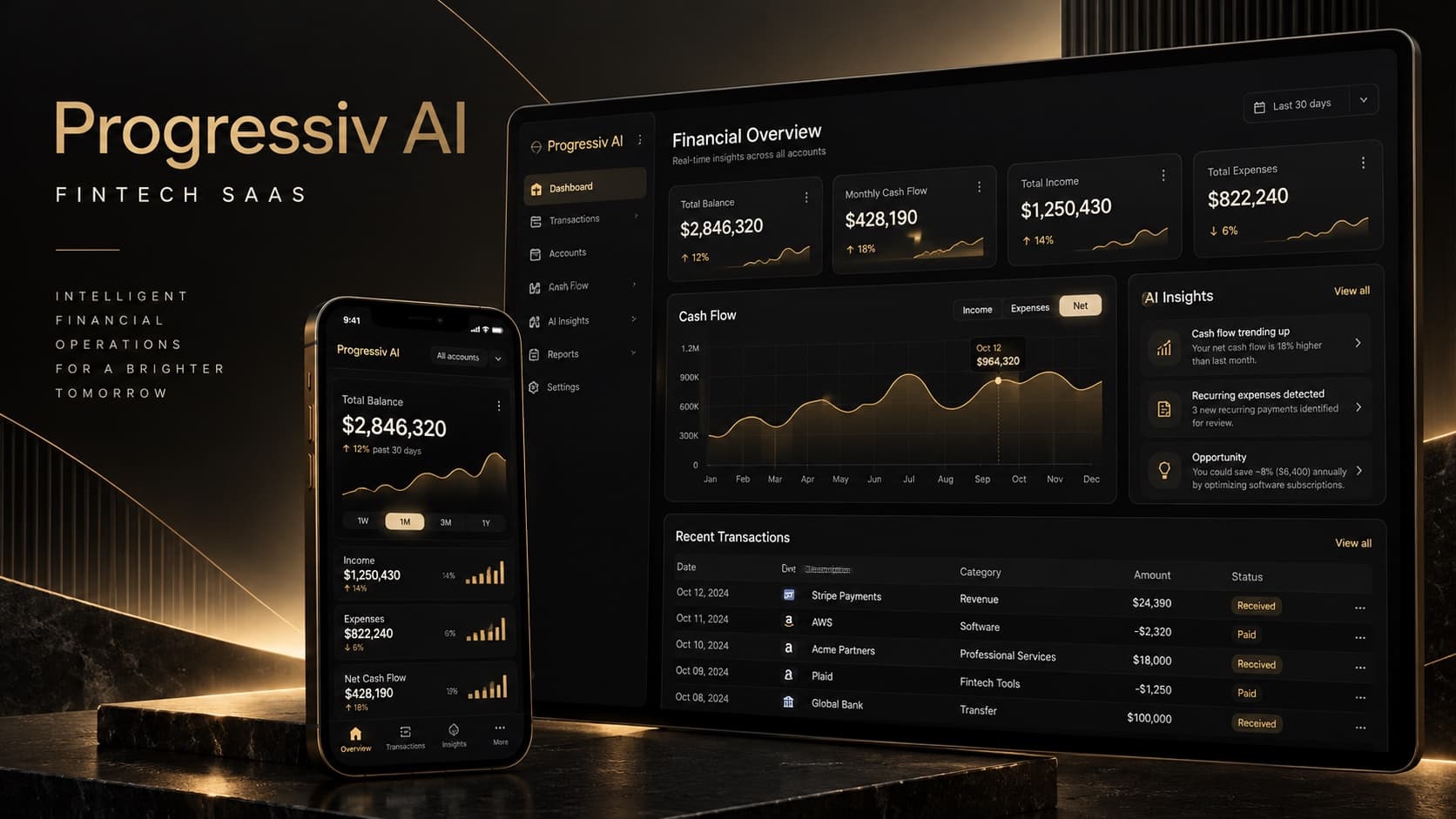 Progressiv AI on desktop and mobile: a financial overview with cash flow, AI insights and recent transactions