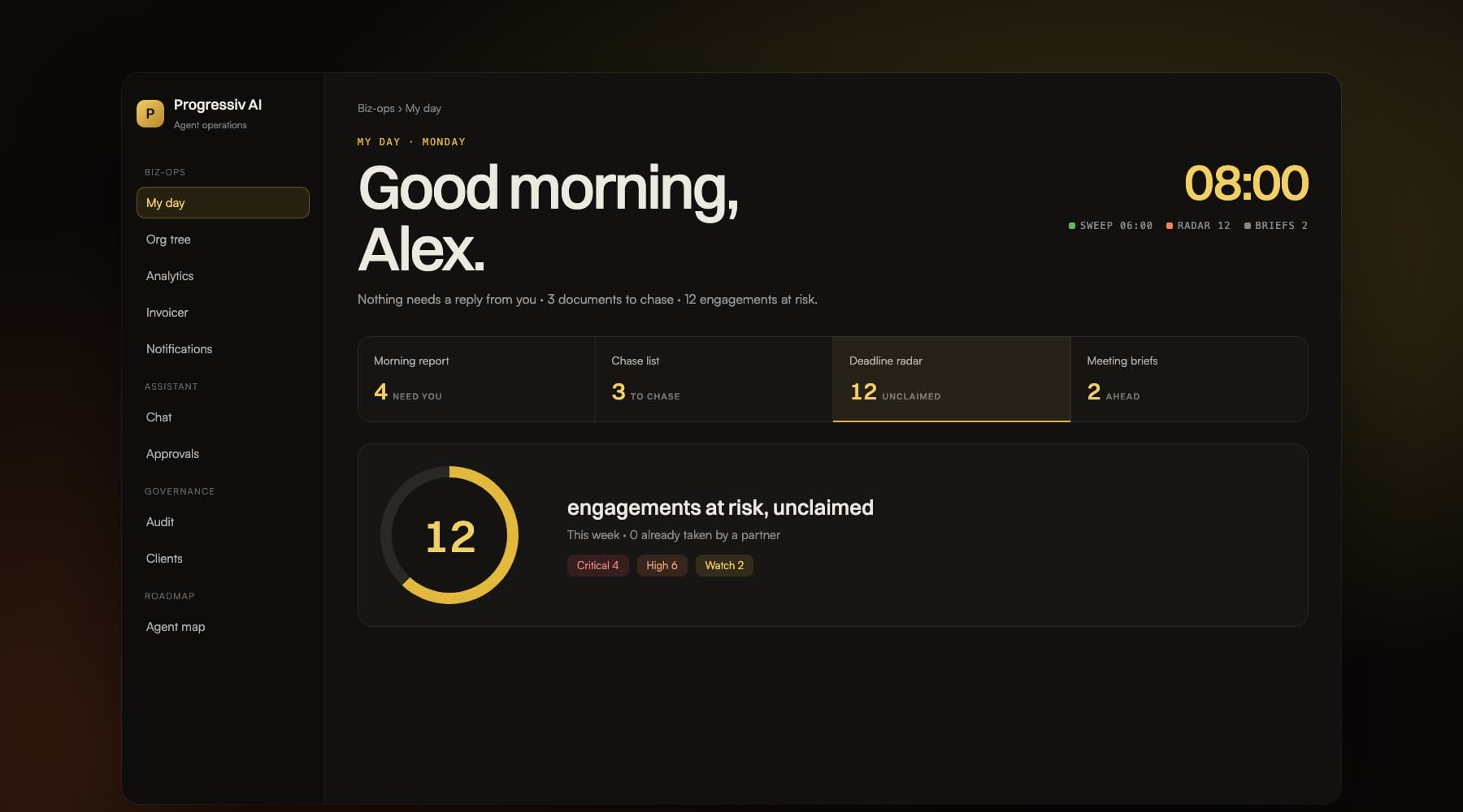 Progressiv AI My day screen: morning report, chase list, deadline radar and meeting briefs